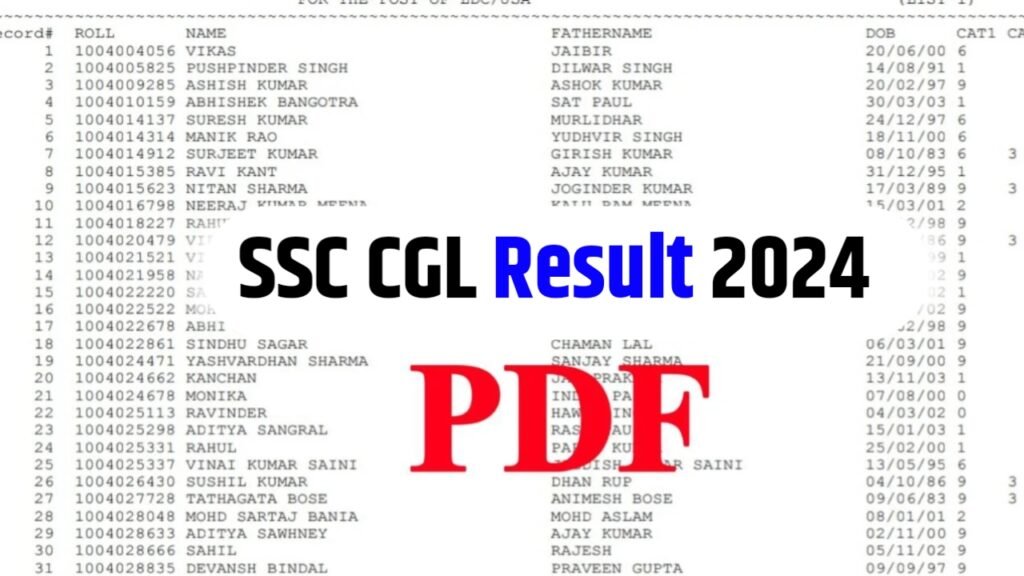 SSC CGL Result 2024, Releasing Soon, Check Expected Cut off Marks, Merit List @ssc.nic.in