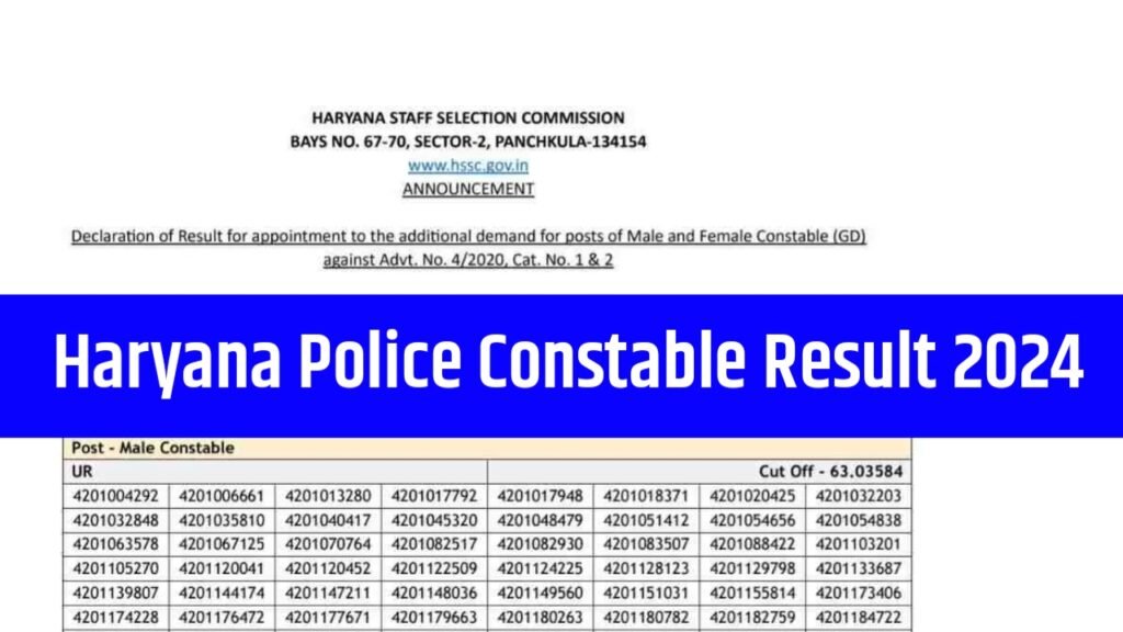 Haryana Police Constable Result 2024, Category wise Cut-off Marks, PST & HSSC Merit List @hssc.gov.in