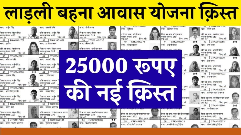 Ladli Behna Awas Yojana 2025: लाडली बहना आवास योजना की नई सूची जारी, यहाँ से चेक करें