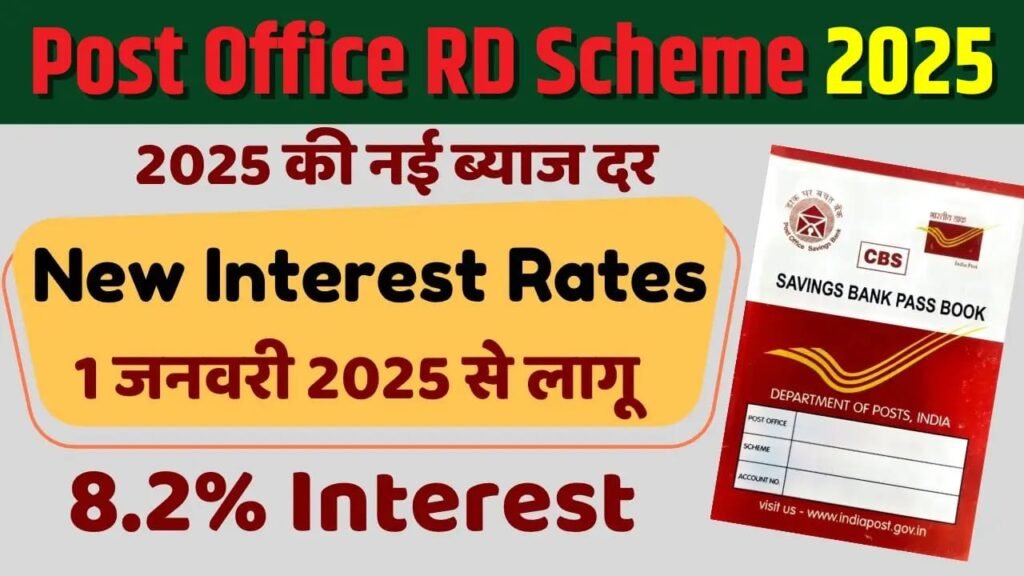 Post Office scheme 2025: पोस्ट ऑफिस की नई स्कीम से  एक साथ मिलेंगे 8 लाख रुपए