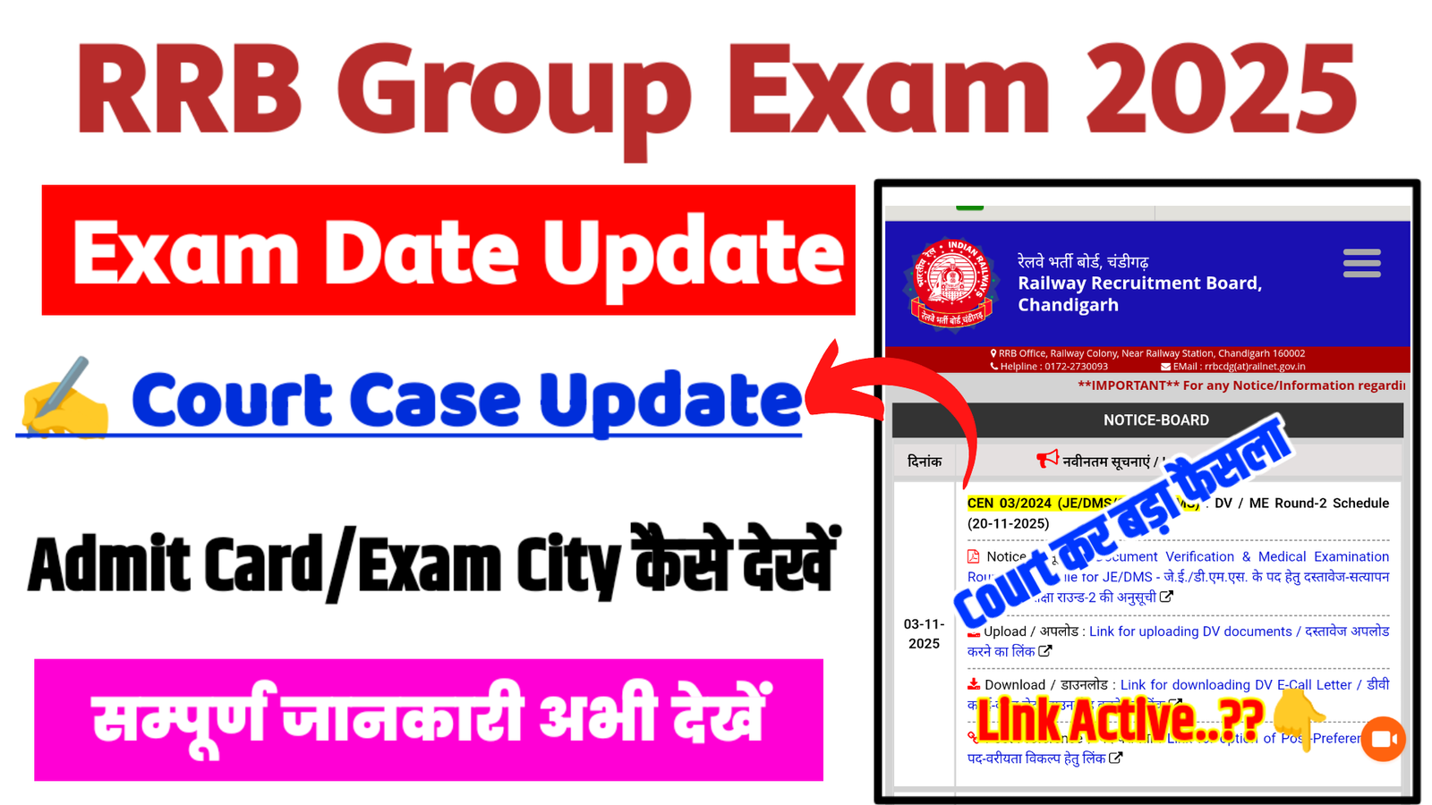 RRB Group D Admit Card 2025