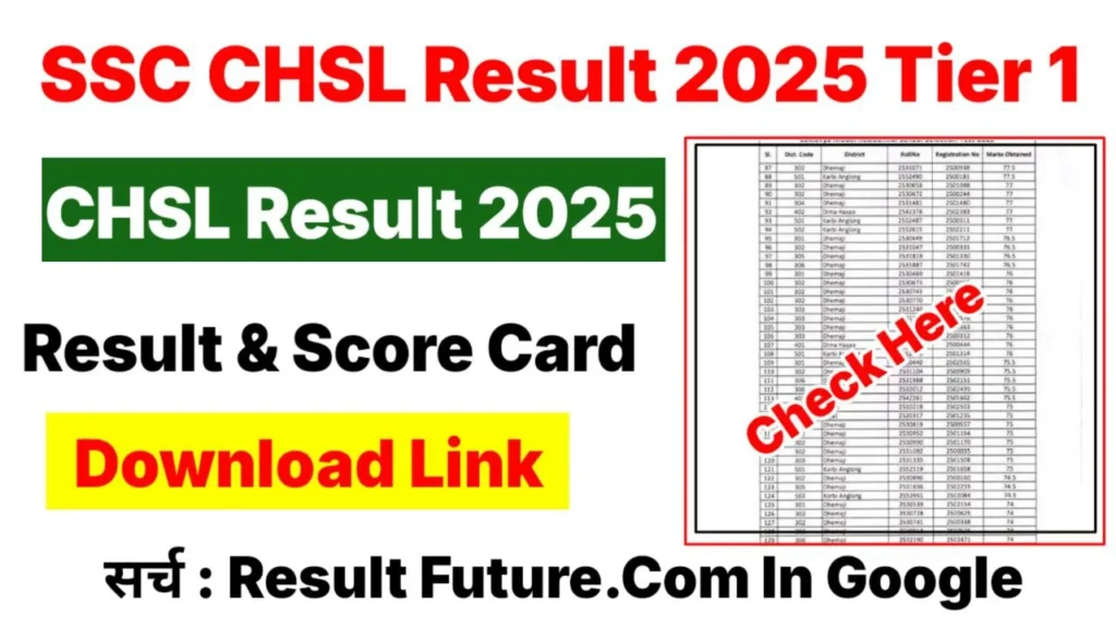 SSC CHSL Result 2025