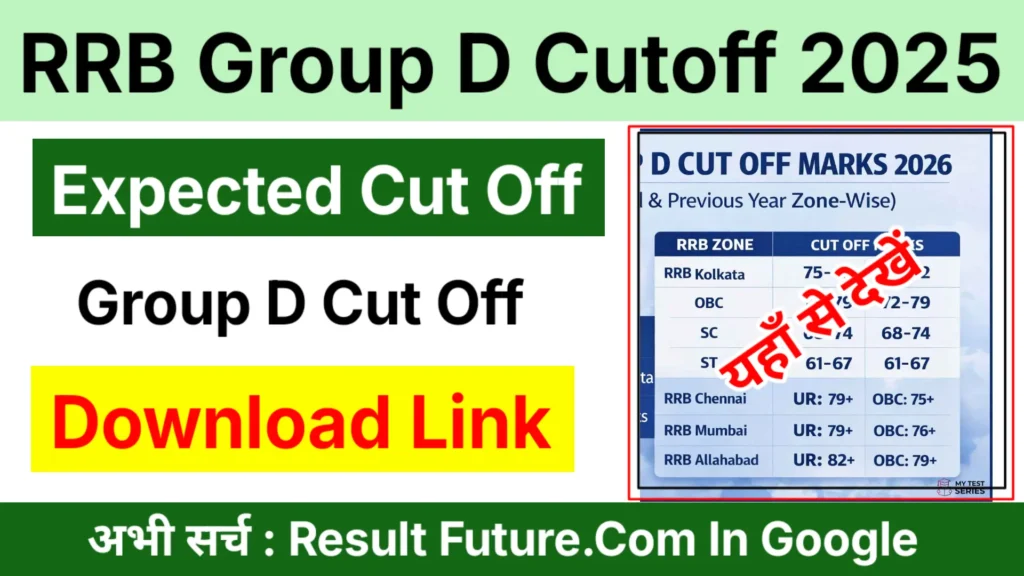 RRB Group D Cut Off 2025