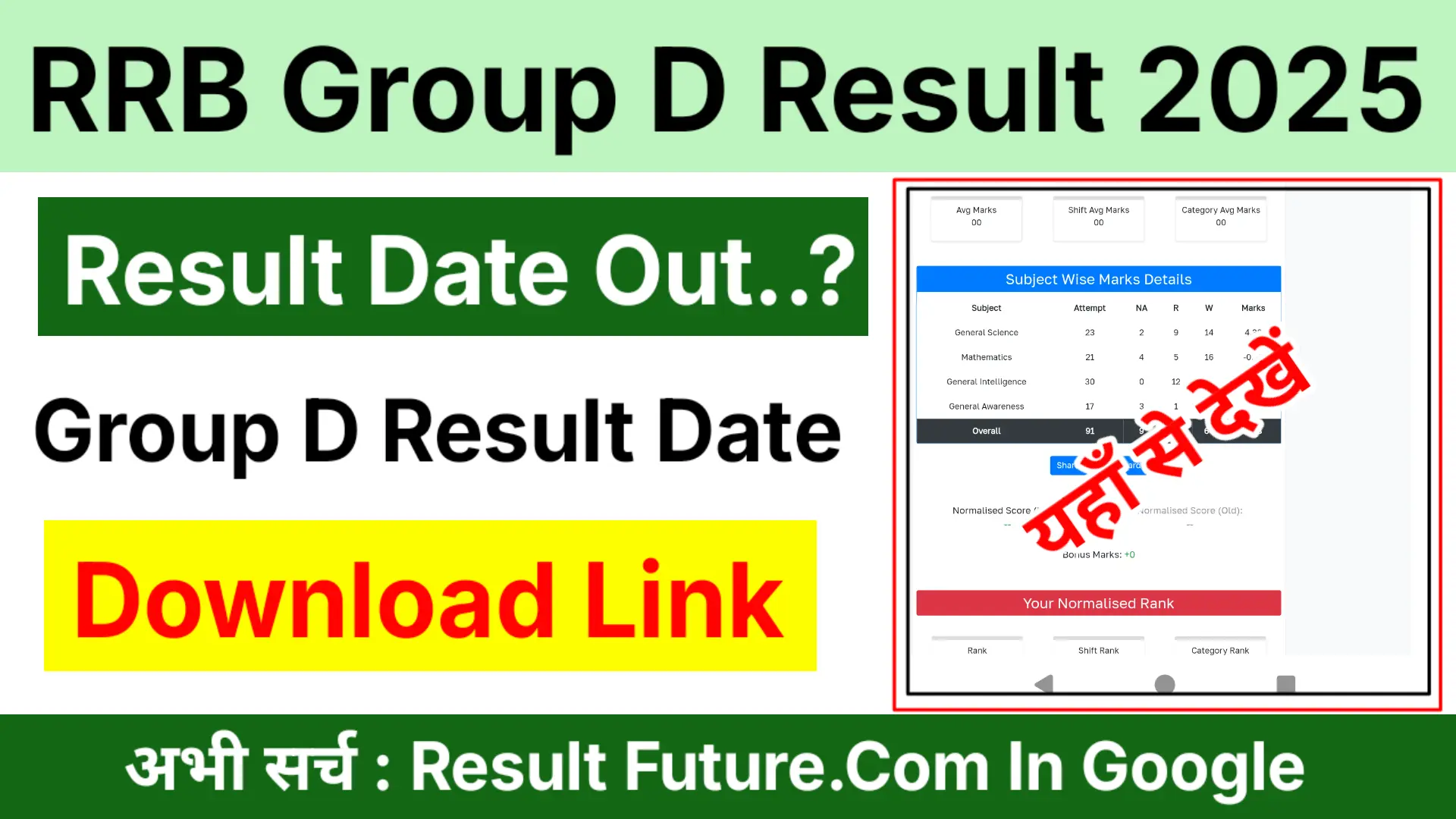 RRB Group D Result 2025