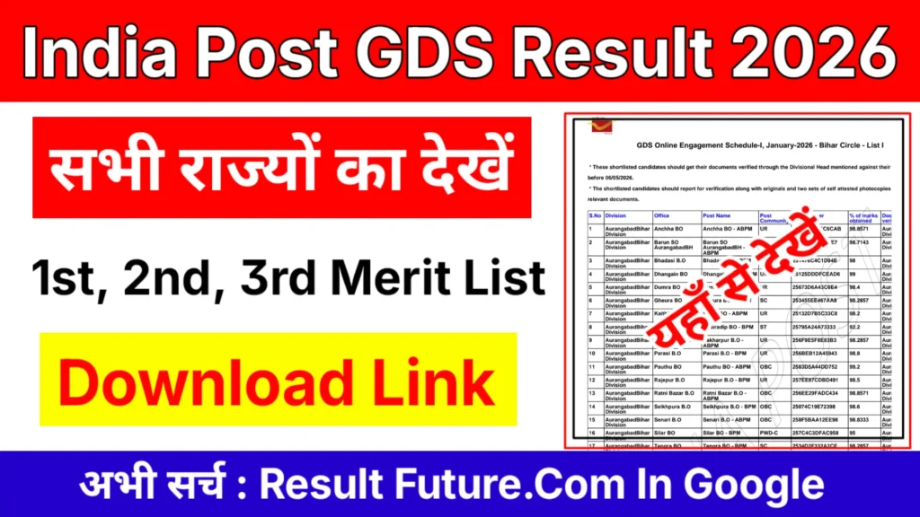 India Post GDS Result 2026