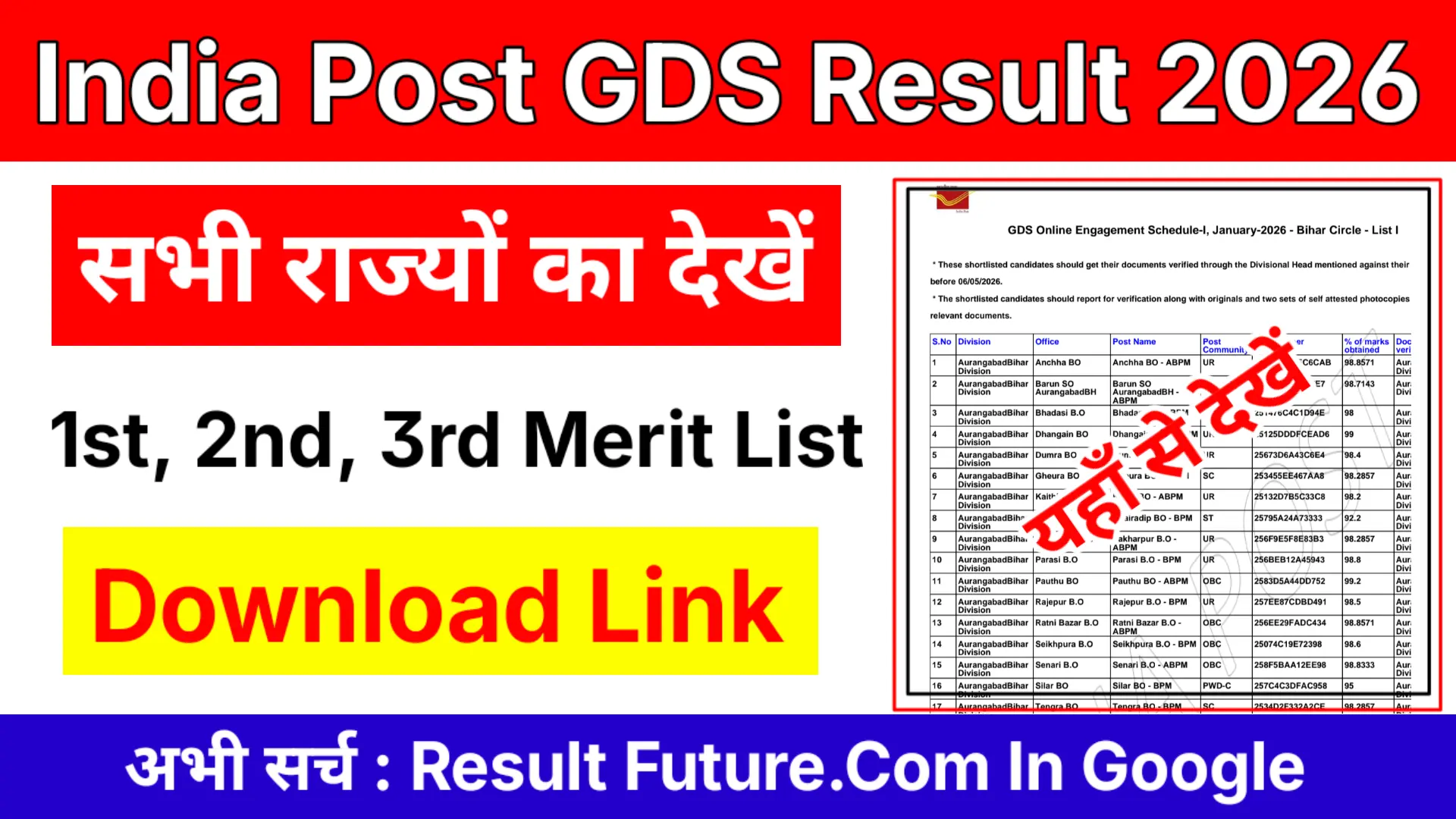 India Post GDS Result 2026