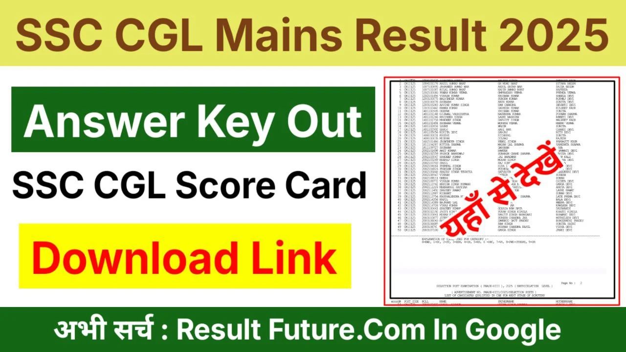 SSC CGL Tier 2 Result 2025