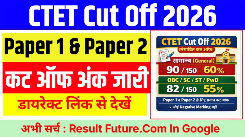 CTET Cut Off 2026