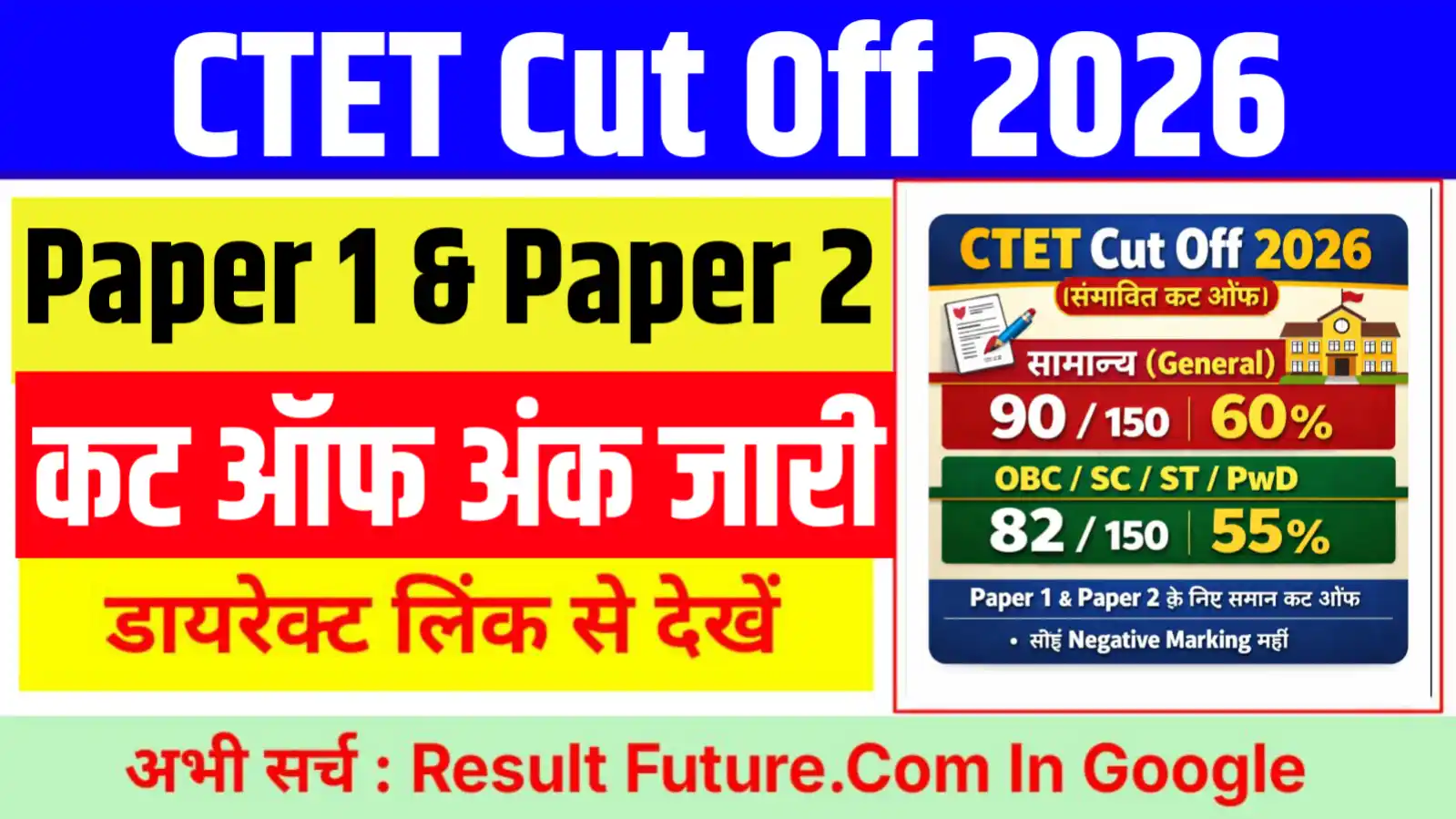 CTET Cut Off 2026