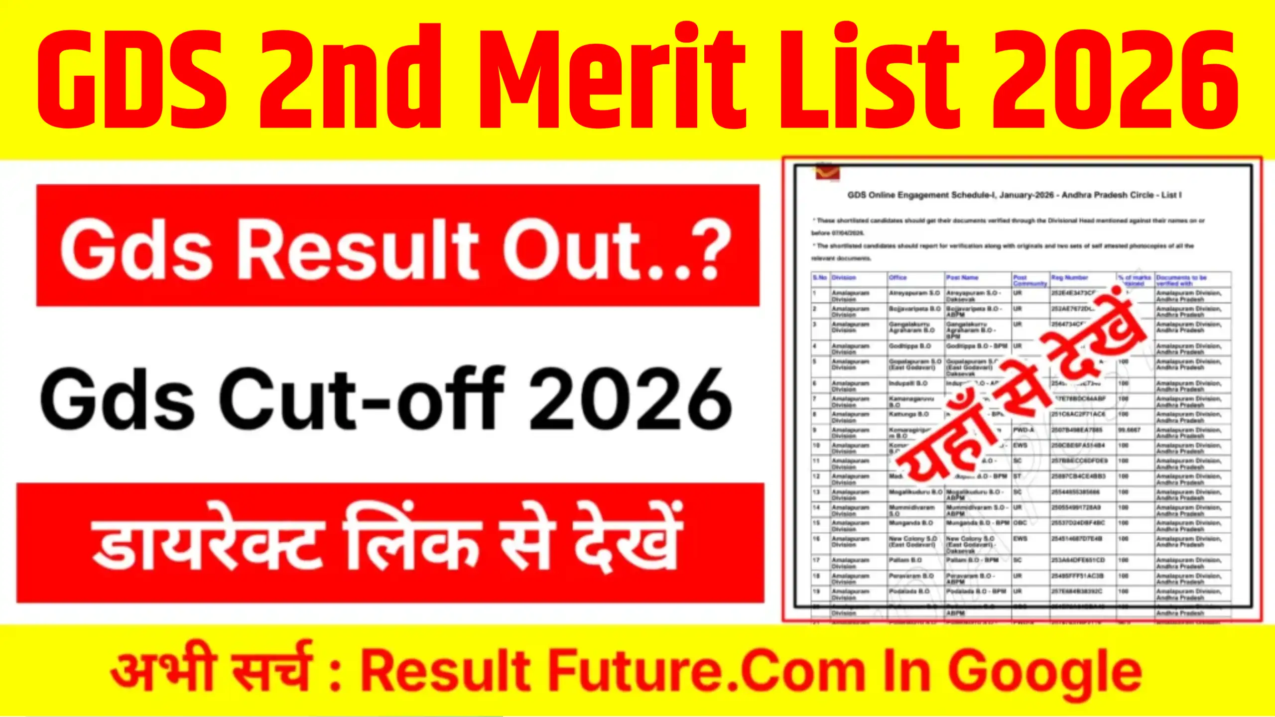 India Post Gds 2nd Merit List 2026