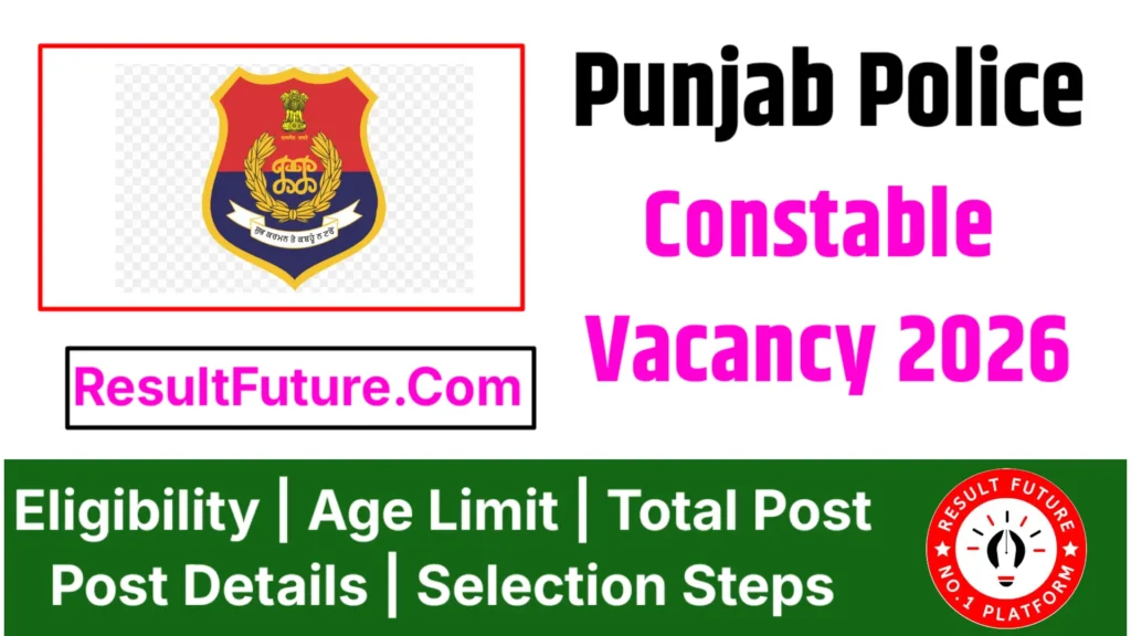 Punjab Police Recruitment 2026
