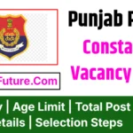 Punjab Police Recruitment 2026