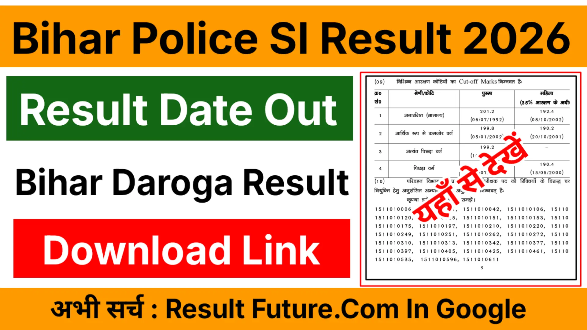 Bihar Police SI Result 2026