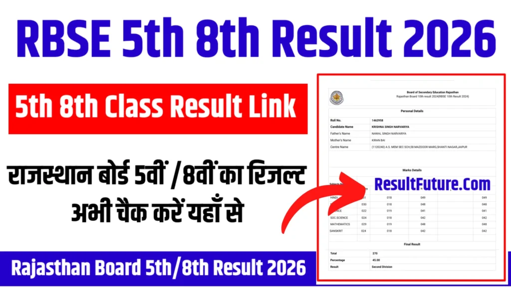 Rajasthan Board 5th 8th Result 2026
