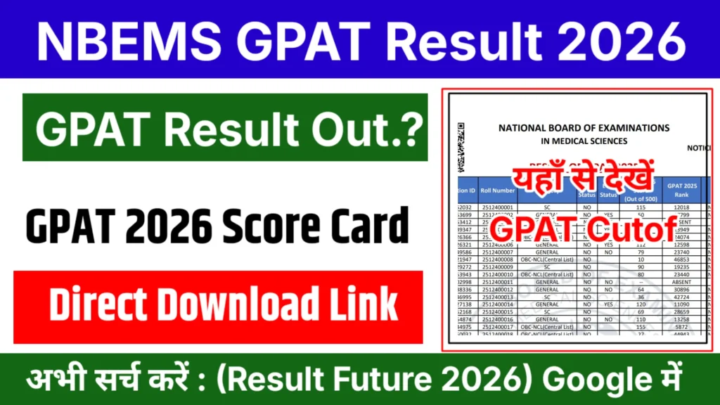 GPAT Result 2026