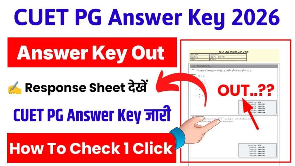 CUET PG Answer Key 2026