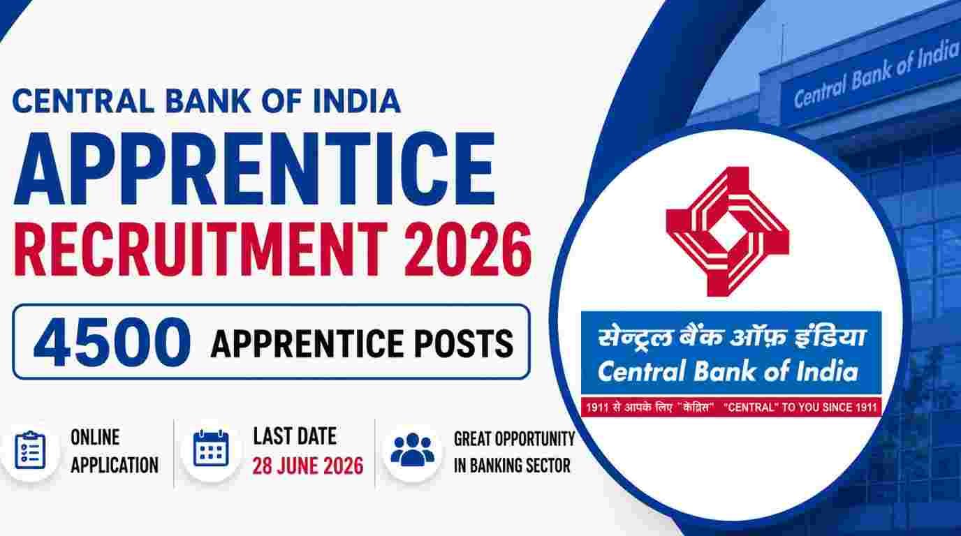 Central Bank of India Apprentice Recruitment 2026