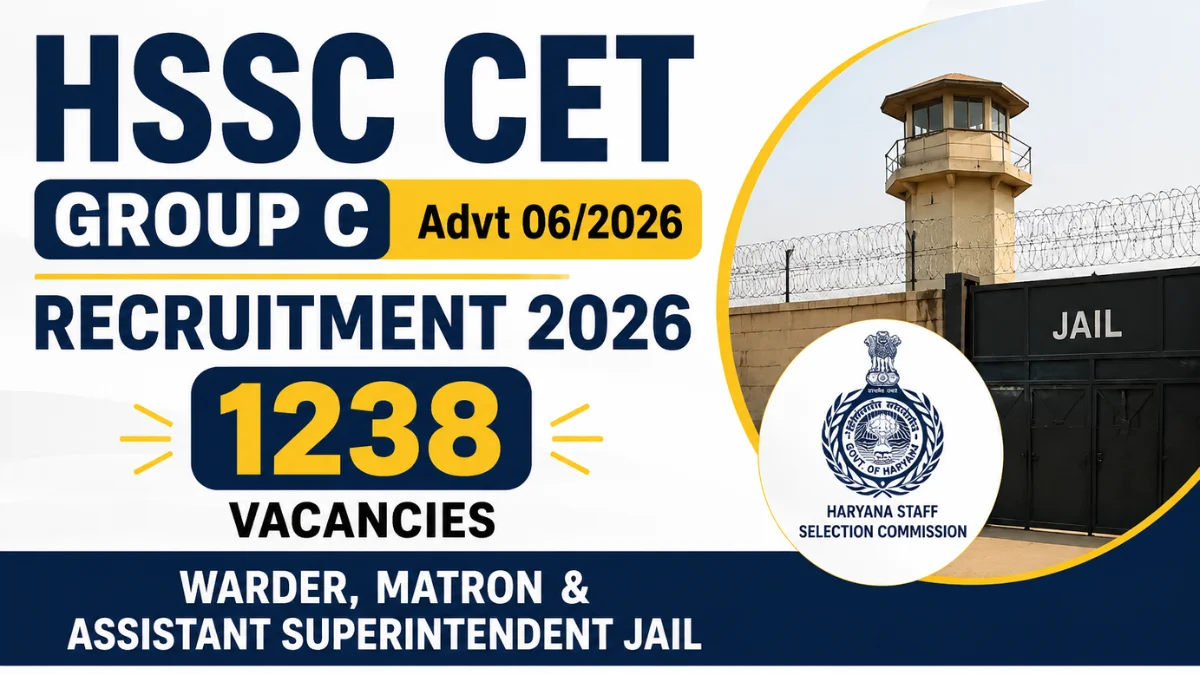HSSC CET Group C Recruitment 2026