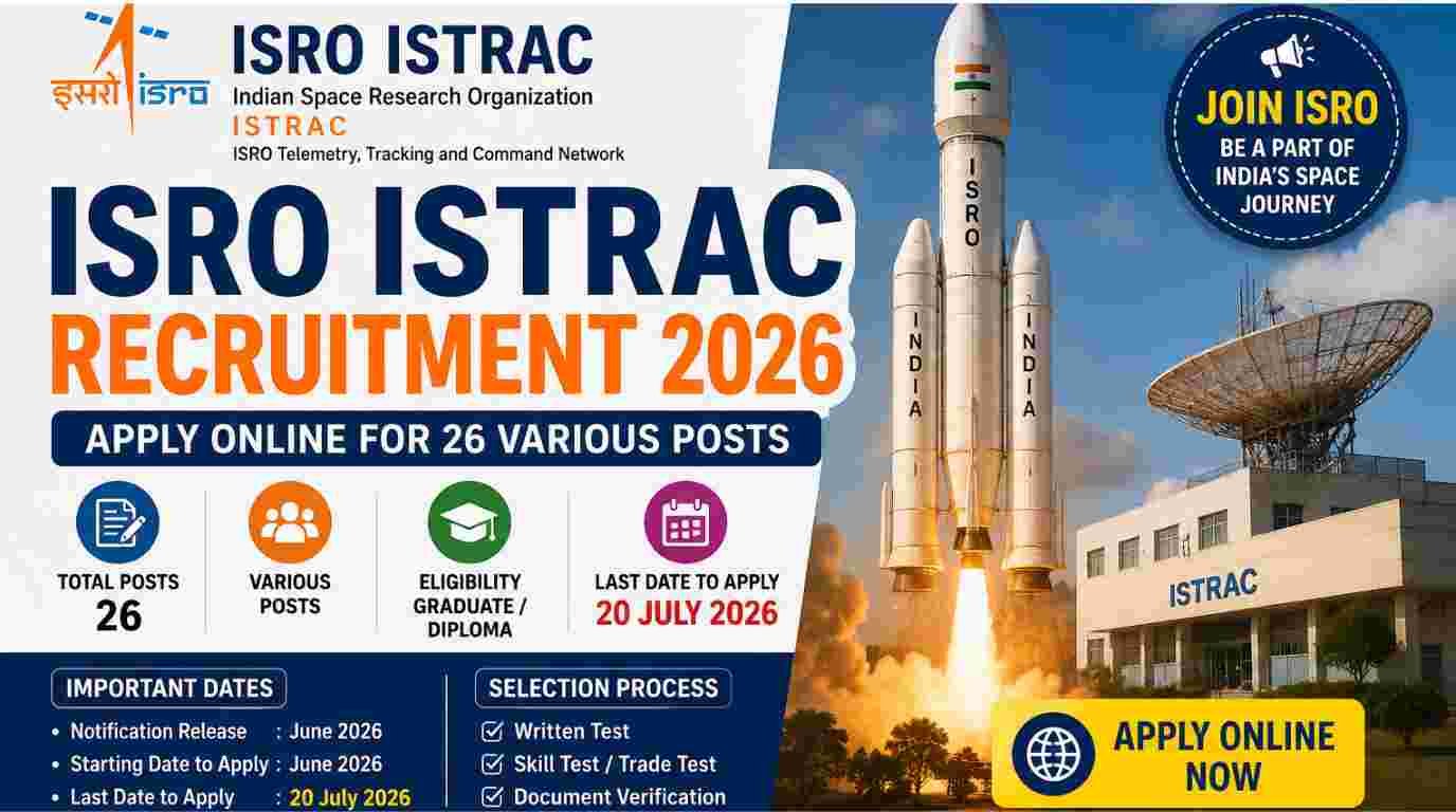 ISRO ISTRAC Various Posts Recruitment 2026