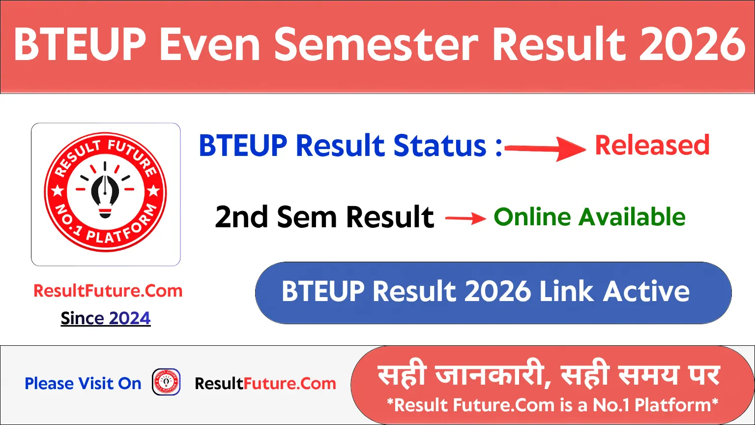 BTEUP Result 2026
