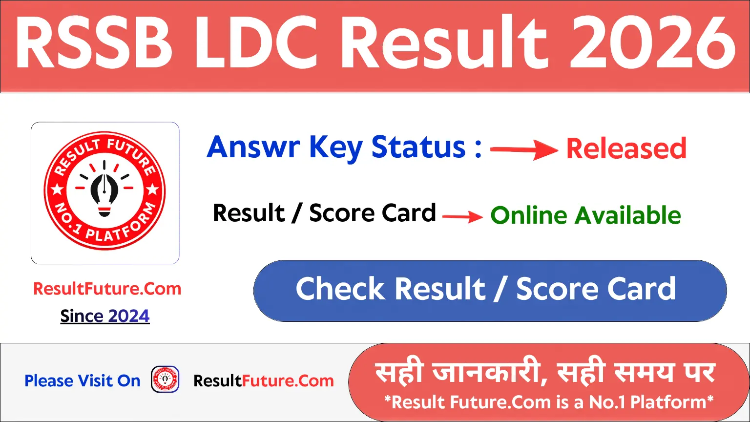 Rajasthan LDC Result 2026