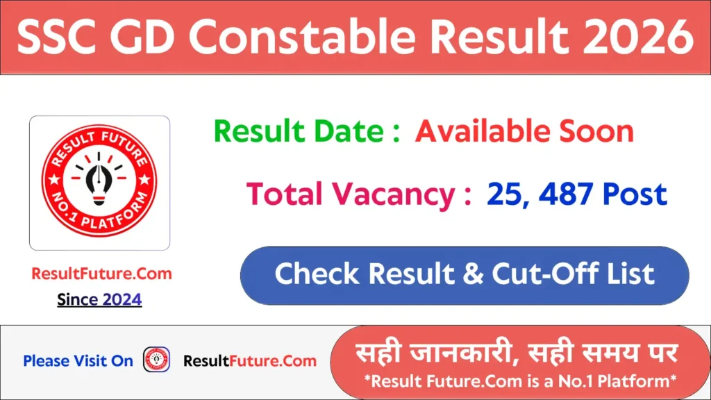 SSC GD Result 2026