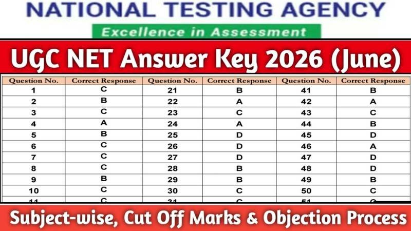 UGC NET Answer Key 2026
