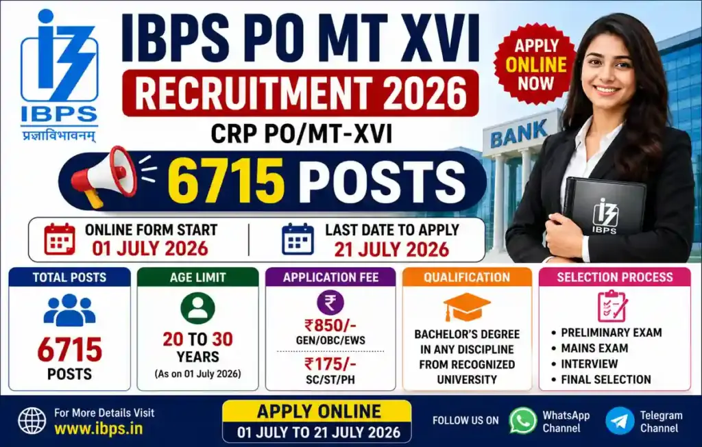 IBPS CRP PO MT XVI Recruitment 2026
