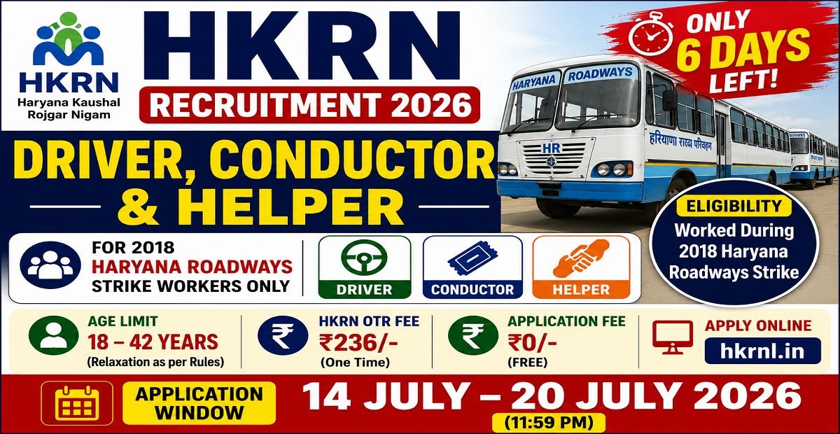 Haryana Kaushal Rojgar Nigam (HKRN) Recruitment 2026