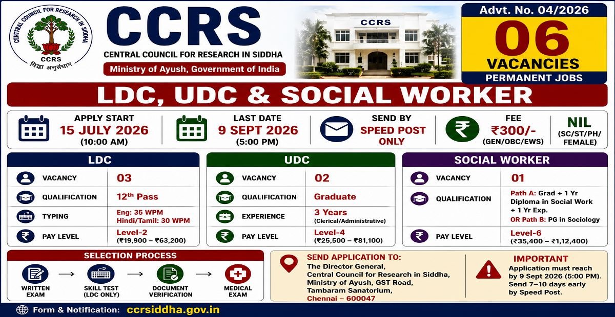CCRS Recruitment 2026