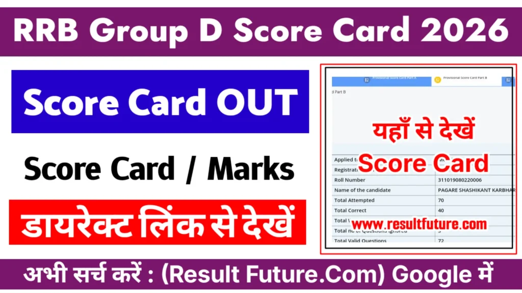 RRB Group D Scorecard 2026