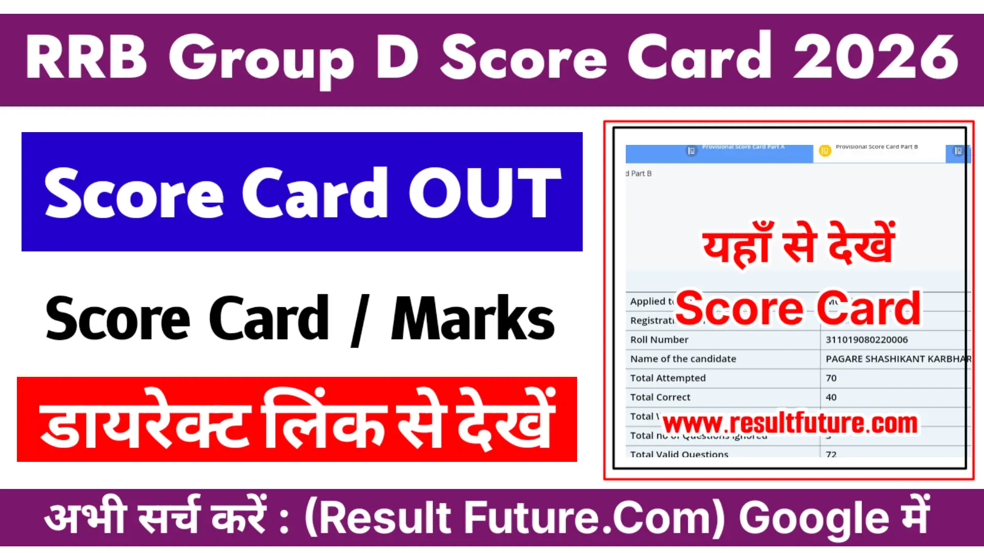 RRB Group D Scorecard 2026