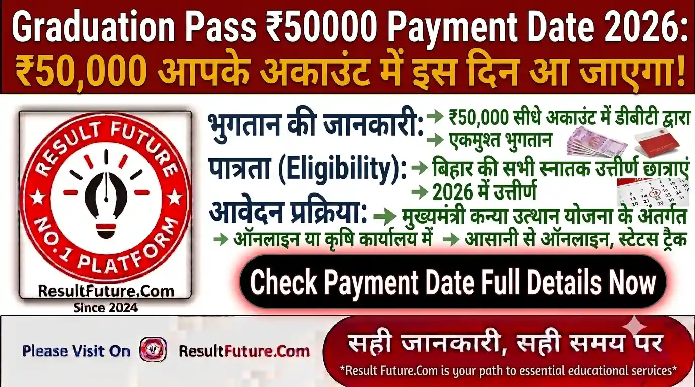 Graduation Pass ₹50000 Payment Date 2026 : ₹50,000 आपके अकाउंट में इस दिन आ जाएगा!