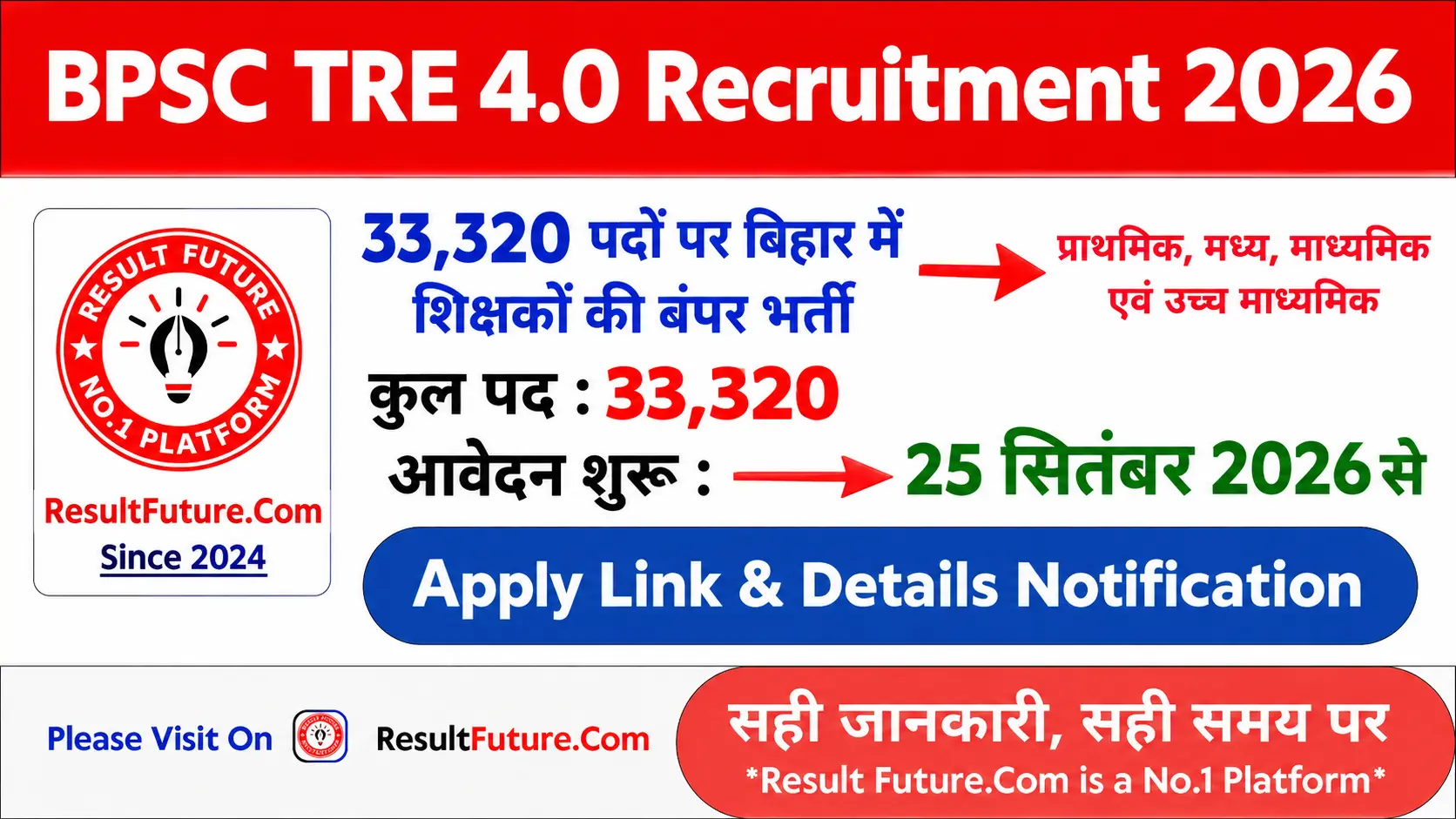 BPSC TRE 4 Recruitment 2026