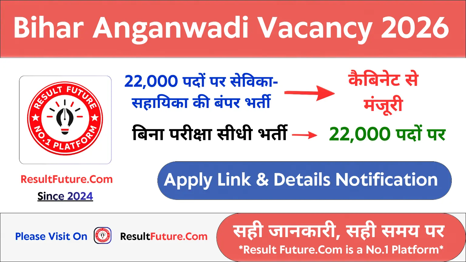 Bihar Anganwadi Vacancy 2026