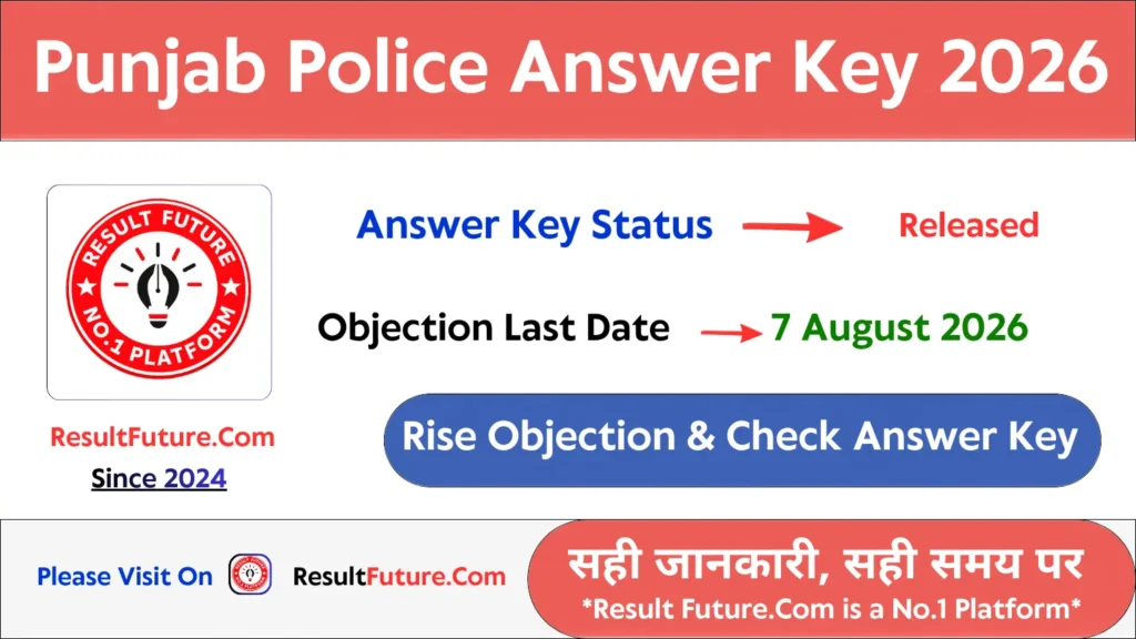 Punjab Police Constable Answer Key 2026