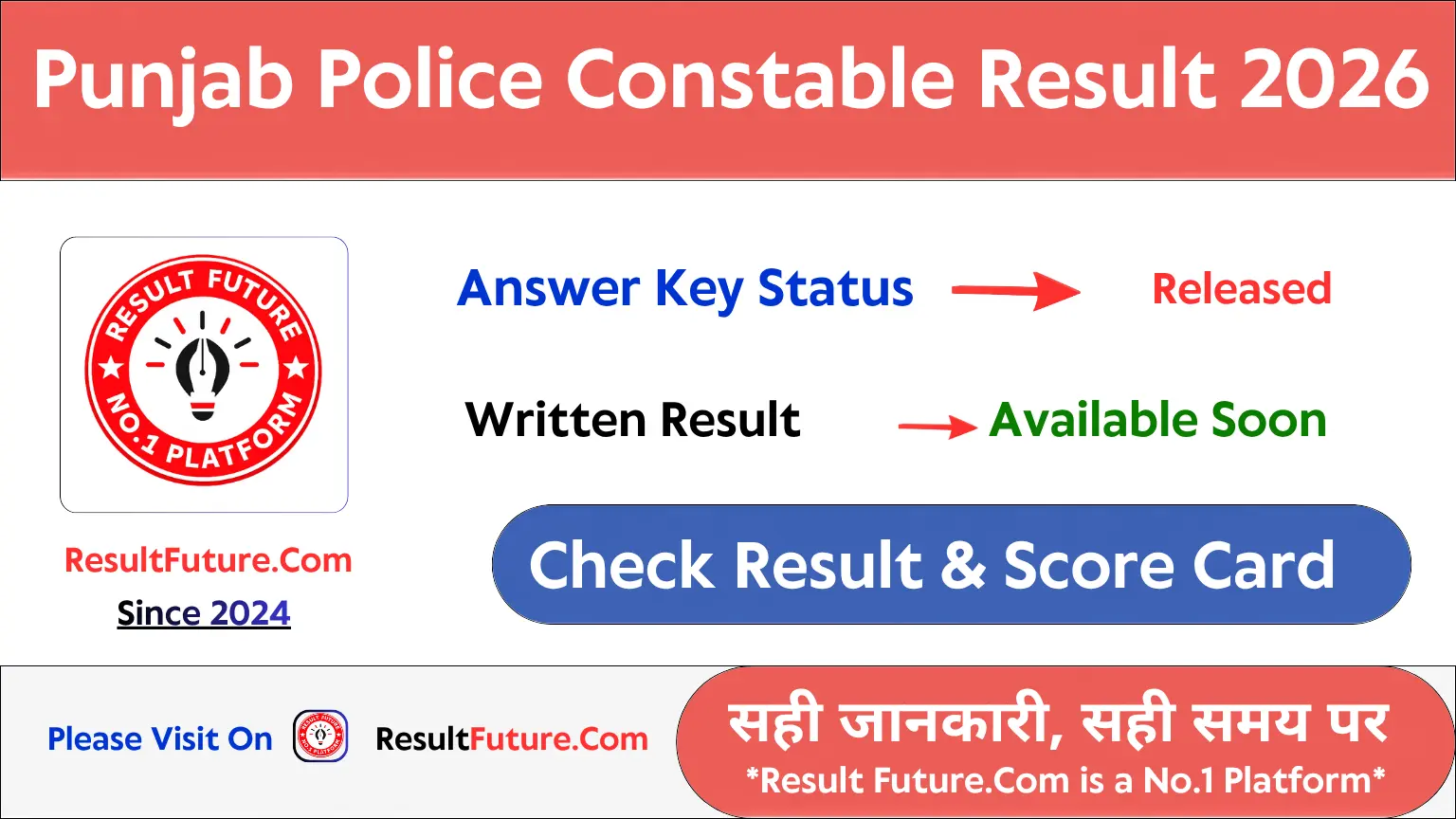 Punjab Police Constable Result 2026