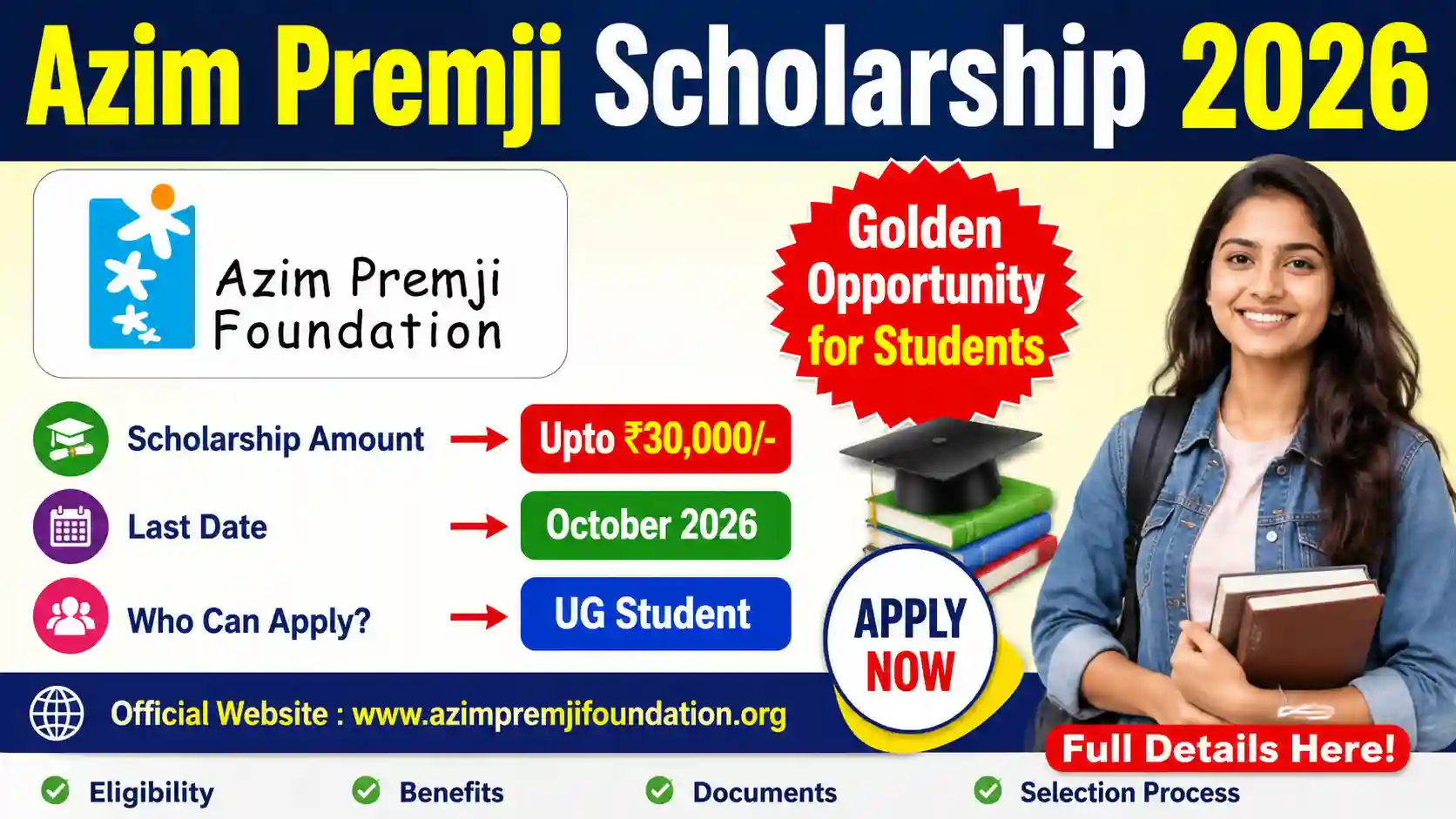 Azim Premji Scholarship 2026