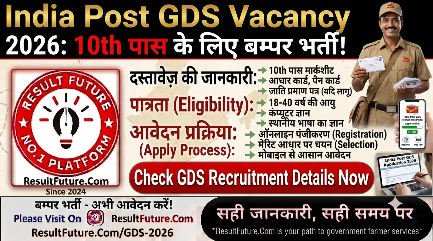 India Post GDS Vacancy 2026