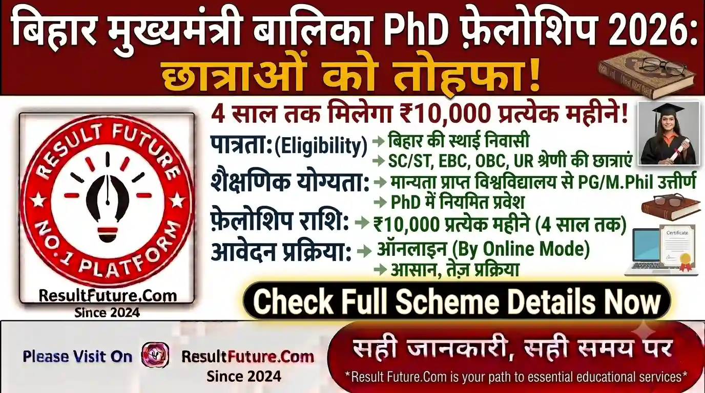 Mukhyamantri Balika PhD Fellowship 2026