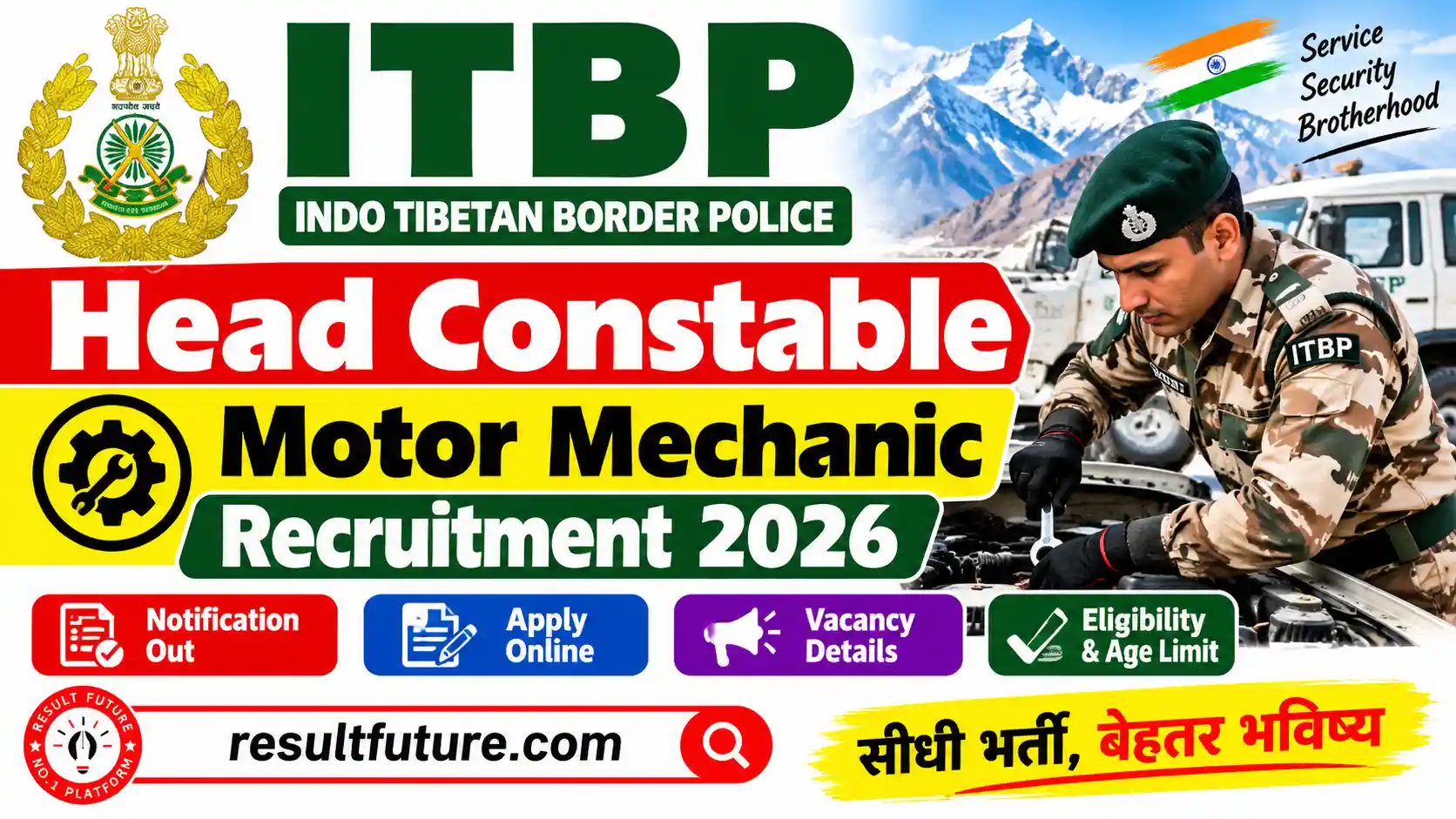 ITBP Head Constable Motor Mechanic Recruitment 2026