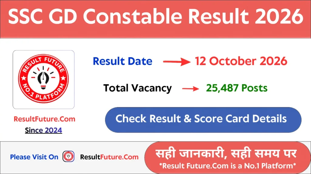 SSC GD Result 2026