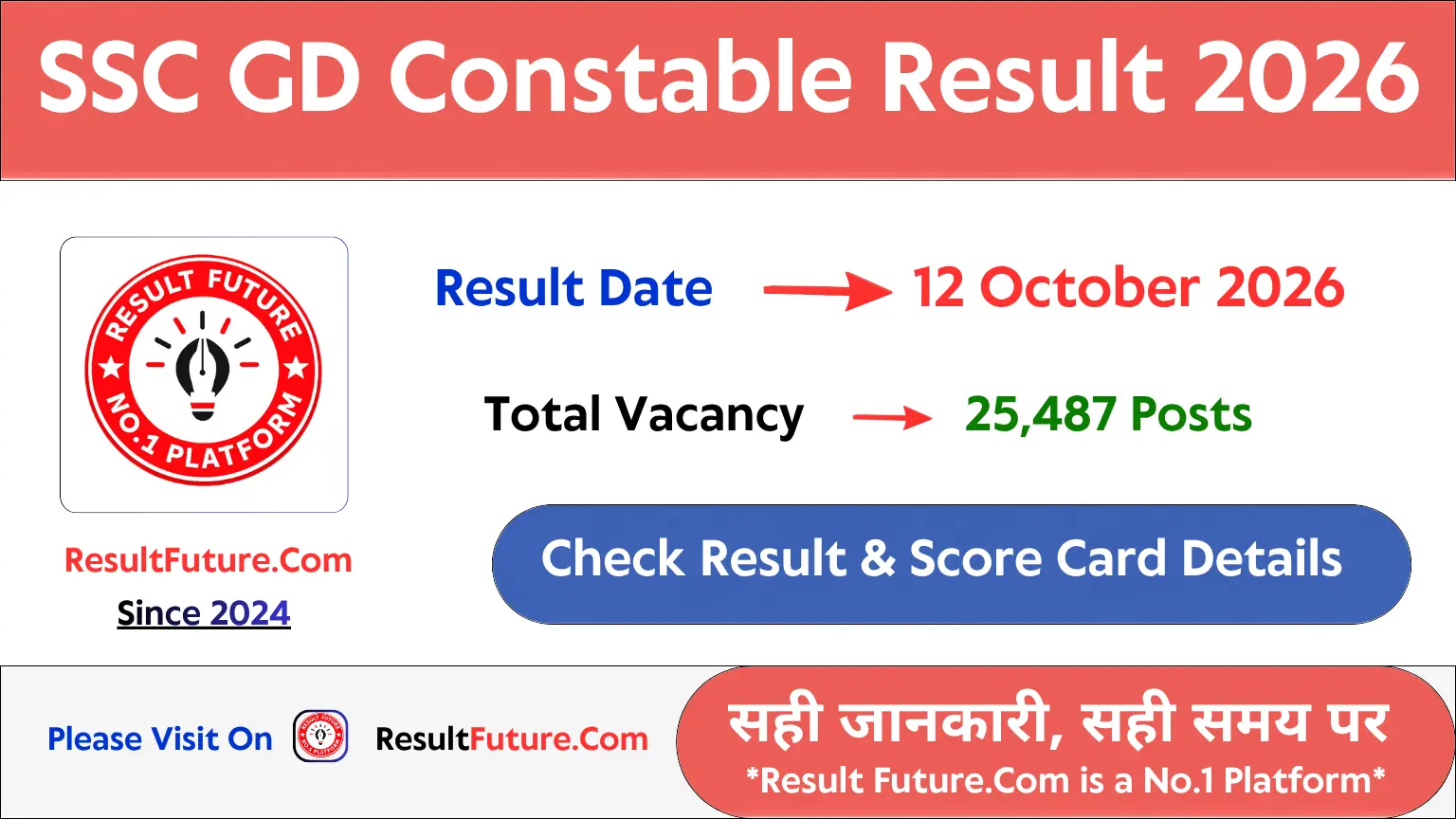 SSC GD Result 2026